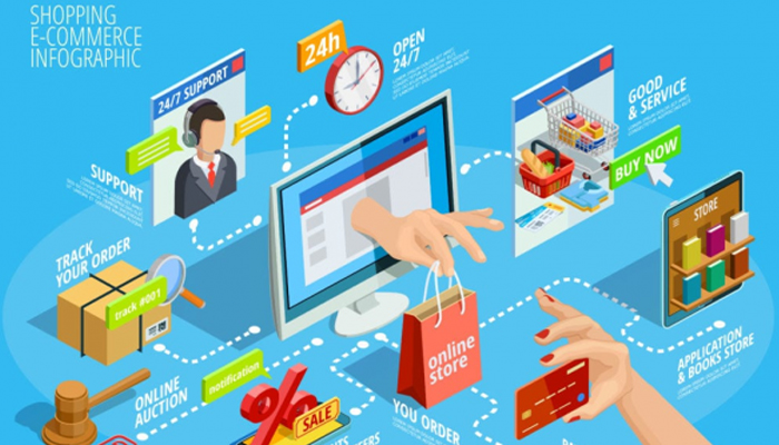 Sàn thương mại điện tử - Kênh bán hàng online phổ biến nhất
