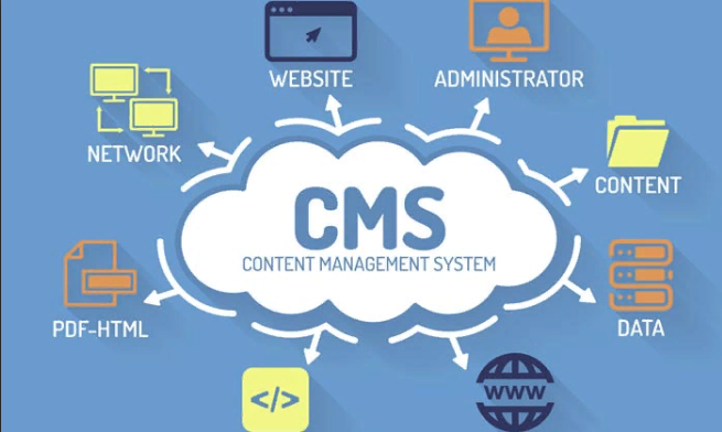 Mã nguồn CMS