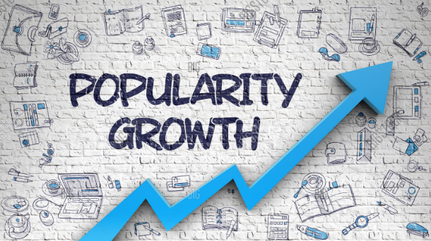 Popularity Growth