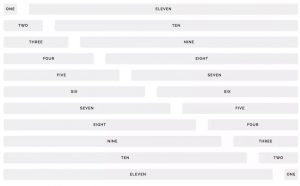 Flurid Grid là một phần cơ bản khi thiết kế website responsive