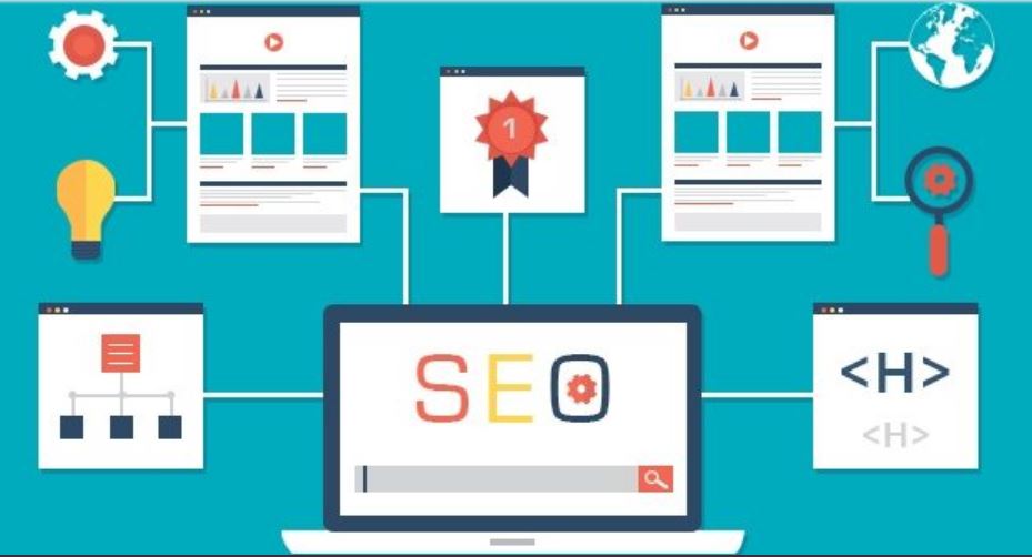 Thiết kế website chuẩn SEO