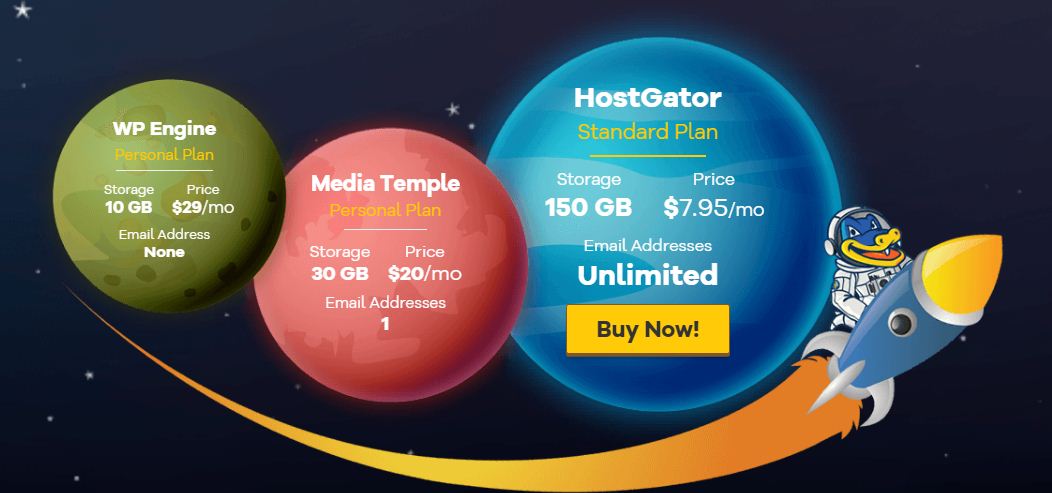 HostGator hosting wordpress giá rẻ
