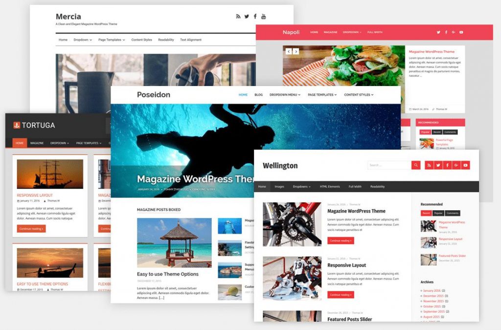 Theme wordpress là gì?